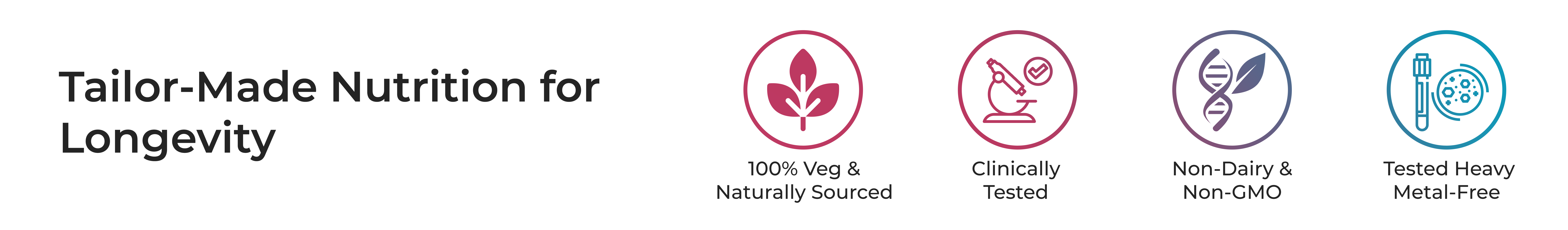 Naturealey About Us | Natureally Is The Best Organic & Natural Multivitamin ...