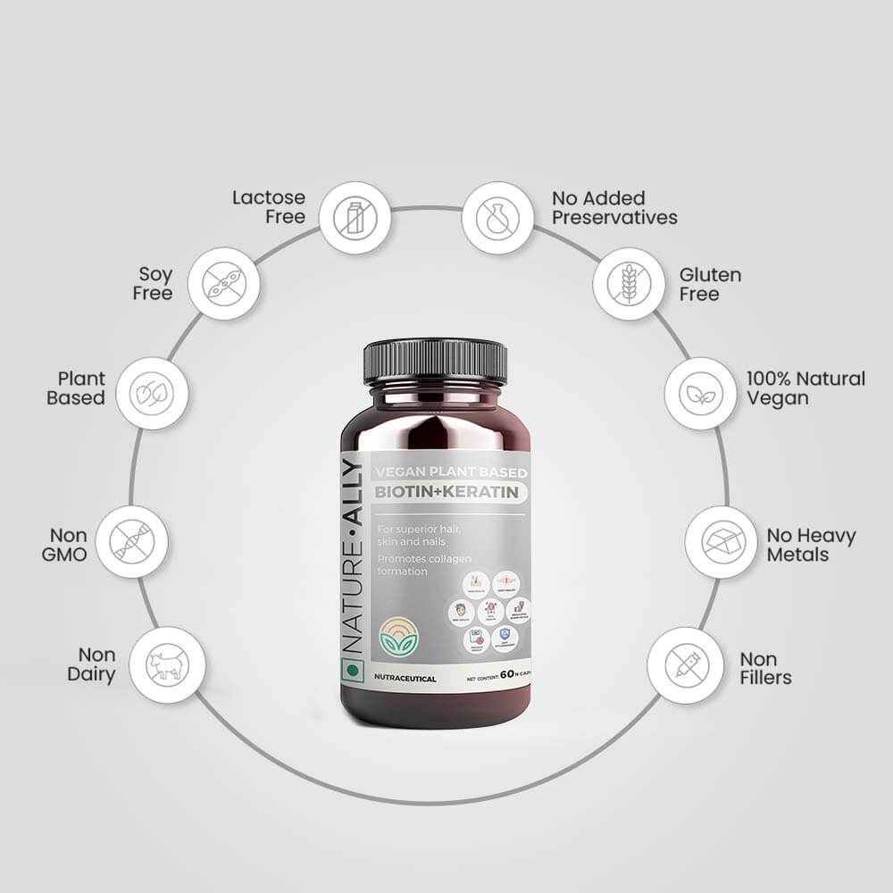 NatureAlly Biotin + Keratin with Ginkgo Biloba - Vegan Plant-Based formulation that promotes Hair and Nail Health