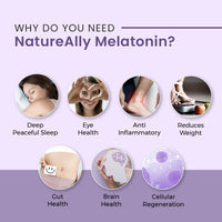Thumbnail for NatureAlly Melatonin 10 mg : Advanced Vegan Plant - Based Sleep Aid with Nighttime Fat Burn