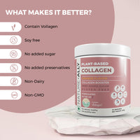 Thumbnail for NatureAlly Plant Based Collagen Powder