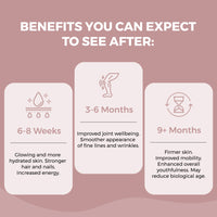 Thumbnail for NatureAlly Plant Based Collagen Powder