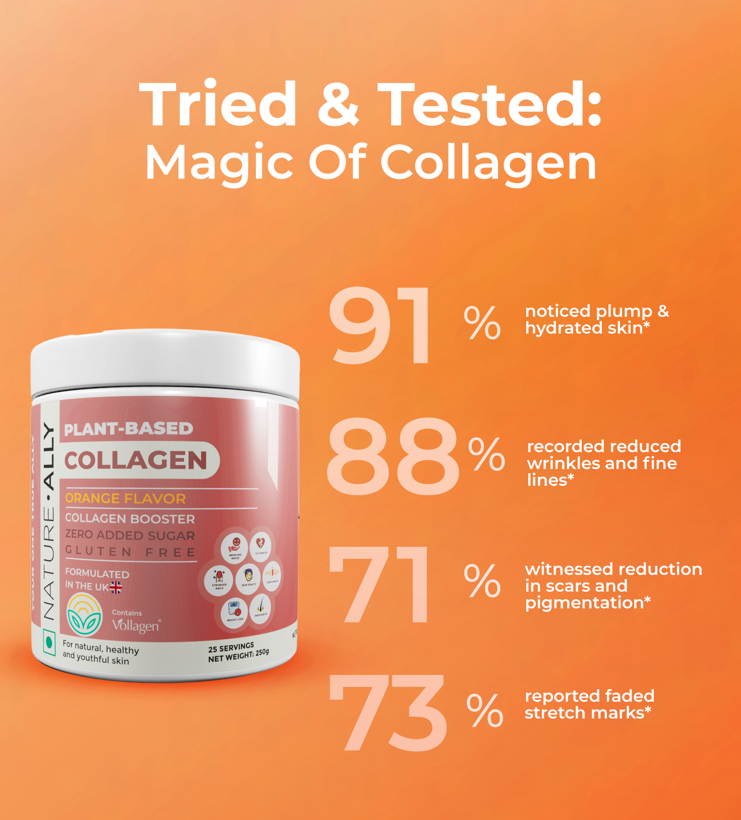 Buy India s First Vegan Collagen Booster Natureally in buy-india-s-first-vegan-collagen-booster-natureally-in