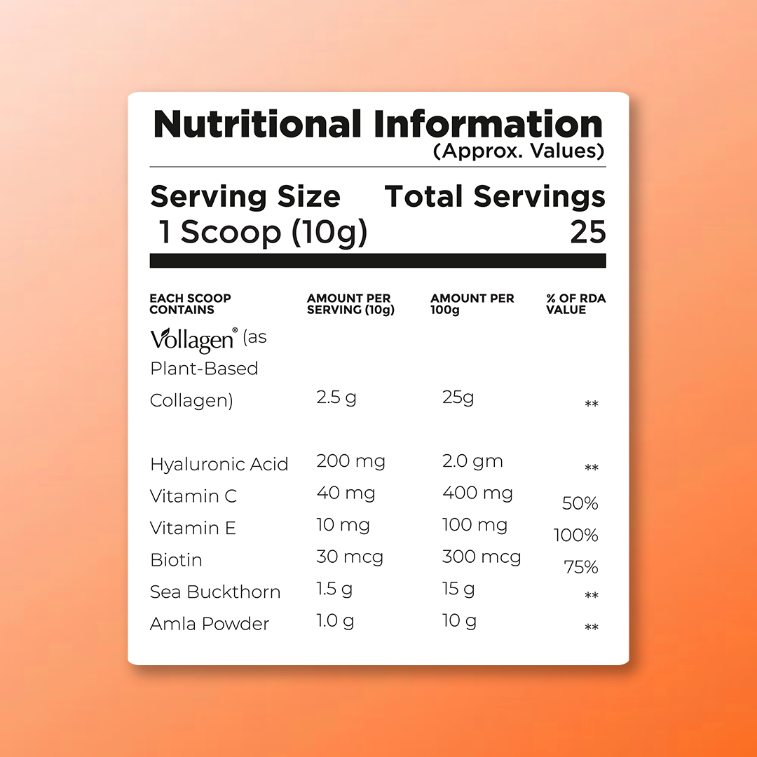Vegan Plant Based Collagen Powder