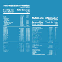 Thumbnail for Multivitamin Active for Men Vitamins & Supplements natureally.in 