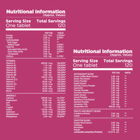 Thumbnail for Multivitamin Active for Women Vitamins & Supplements natureally.in 
