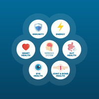 Thumbnail for Multivitamin Gold Men 50 + Vitamins & Supplements natureally.in 