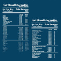 Thumbnail for Multivitamin Gold Men 50 + Vitamins & Supplements natureally.in 