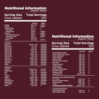 Thumbnail for Multivitamin Gold Women 50 + Vitamins & Supplements natureally.in 