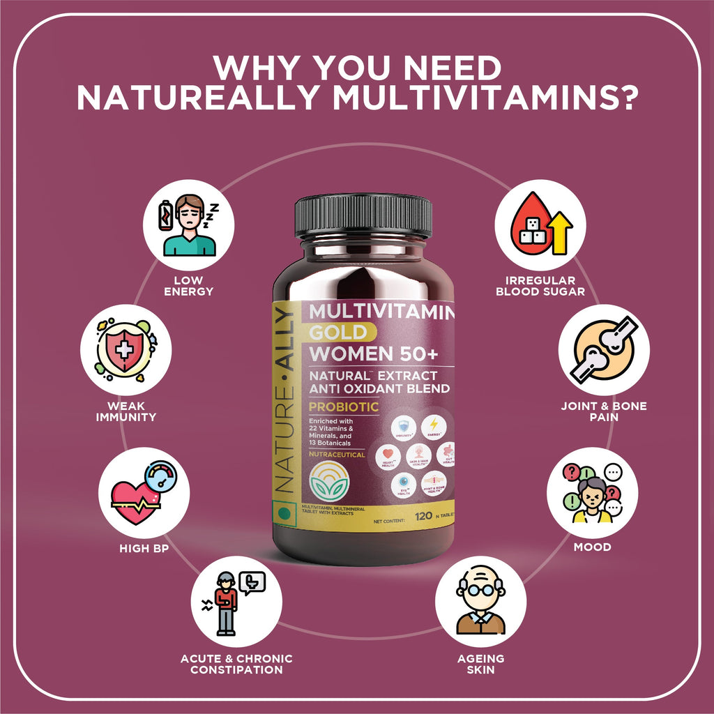 Buy Multivitamin Tablets for Diabetic patients in India natureally.in