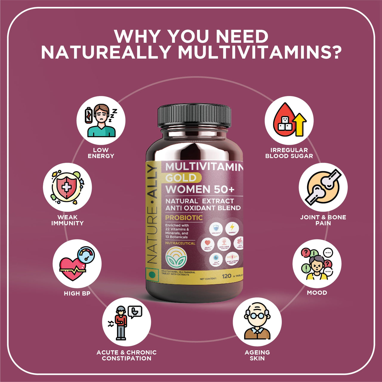 Multivitamin Gold Women 50 + Vitamins & Supplements natureally.in 
