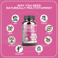 Thumbnail for Multivitamin Active for Women Vitamins & Supplements natureally.in 