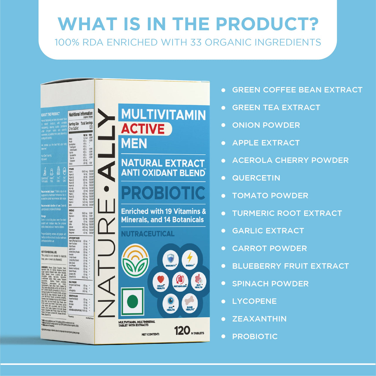 Multivitamin Active for Men Vitamins & Supplements natureally.in 