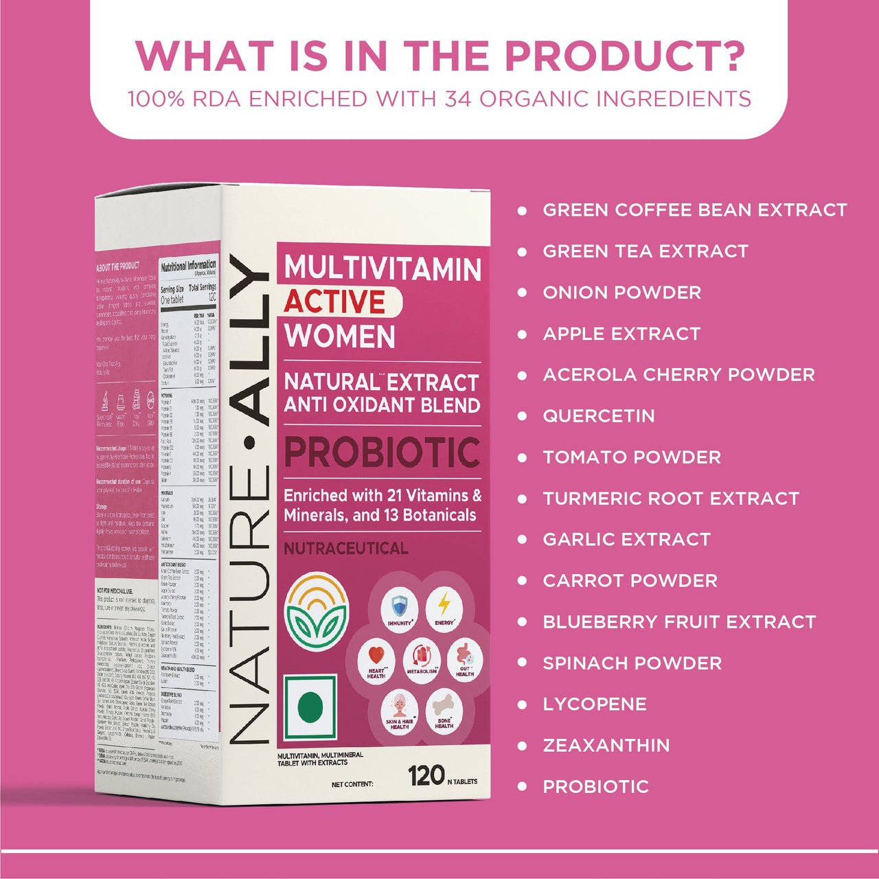 Multivitamin Active for Women Vitamins & Supplements natureally.in 