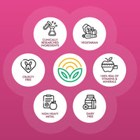 Thumbnail for Multivitamin Active for Women Vitamins & Supplements natureally.in 