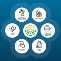 Thumbnail for Multivitamin Gold Men 50 + Vitamins & Supplements natureally.in 